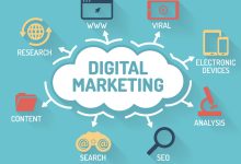 Digital Marketing in 2023