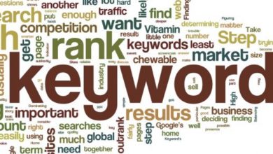 collage of keywords